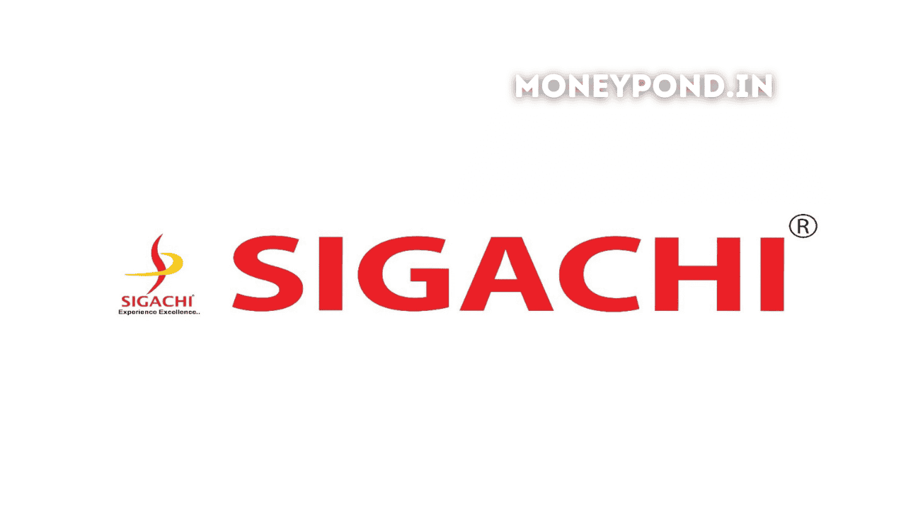 Sigachi Industries Limited share